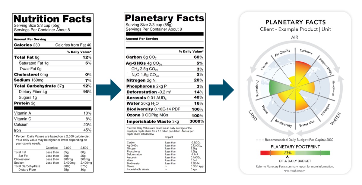 planetaryfacts.com image